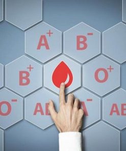 Nhóm máu ABO và Rh