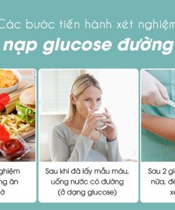 Xét nghiệm dung nạp đường (OGTT)